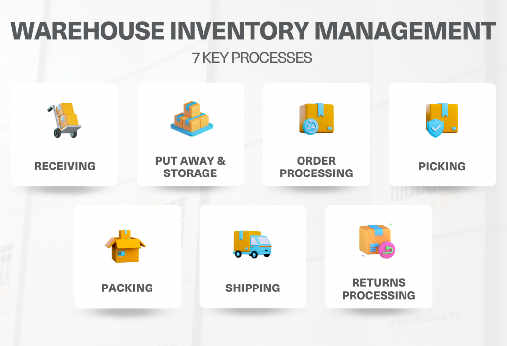 Inventory management